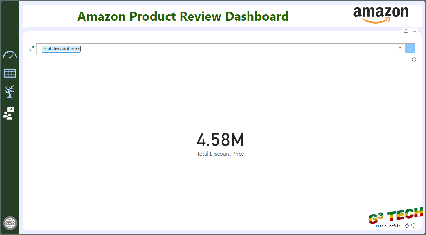 Analyzing Amazon Product Reviews: A Dashboard Overview image